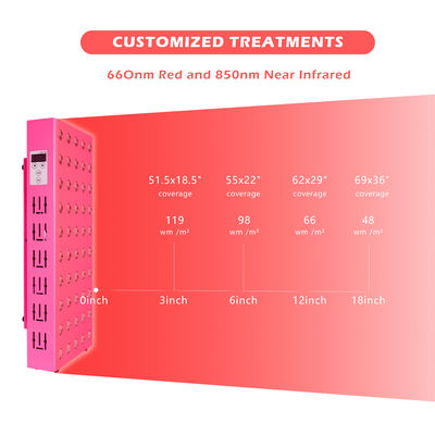 Fototerapia Odmładzanie skóry 300W Panel światła podczerwonego 60 szt. 5W chipów