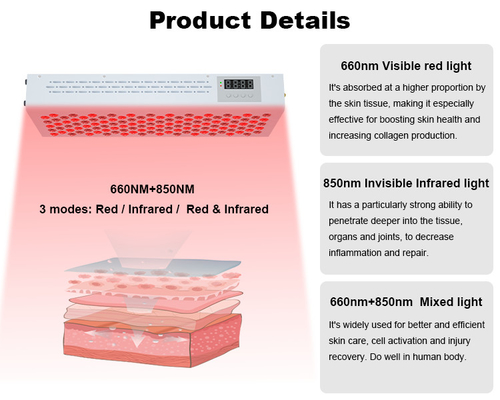 kupować 300W Urządzenia do terapii światłem czerwonym 660nm 850nm Urządzenie do odmładzania skóry PDT LED Therapy produkcja internetowa
