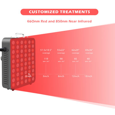 kupować 5W Chip 300W Panel światła podczerwonego Bez migotania Fizyczna terapia bólu produkcja internetowa