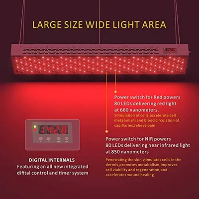 Praktyczna pielęgnacja ciała 1000W Panel terapii czerwonym światłem zakres częstotliwości 50Hz-60Hz